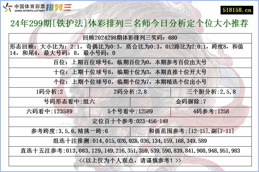 24年299期[铁护法]体彩排列三名师今日分析定个位大小推荐