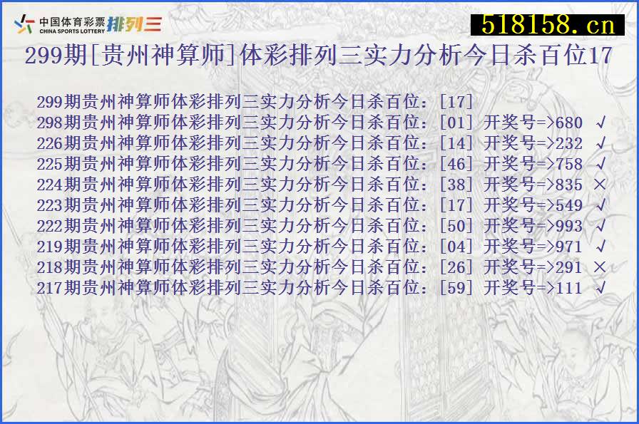 299期[贵州神算师]体彩排列三实力分析今日杀百位17