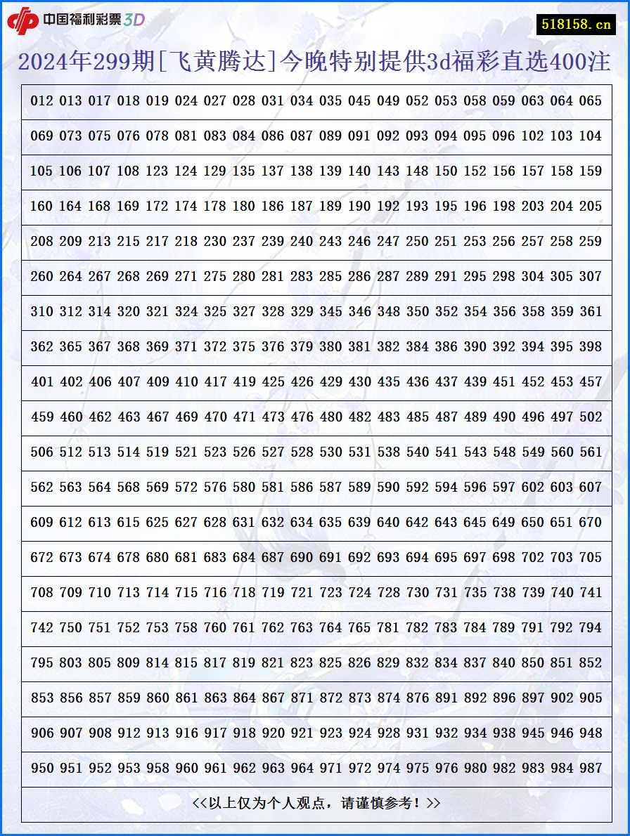 2024年299期[飞黄腾达]今晚特别提供3d福彩直选400注