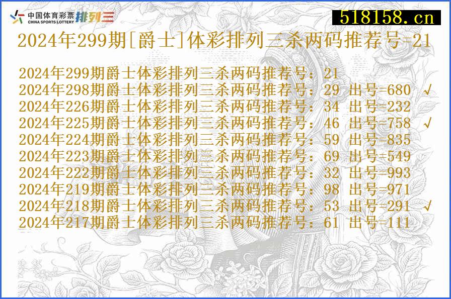 2024年299期[爵士]体彩排列三杀两码推荐号=21