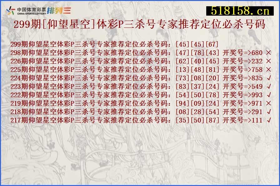 299期[仰望星空]体彩P三杀号专家推荐定位必杀号码