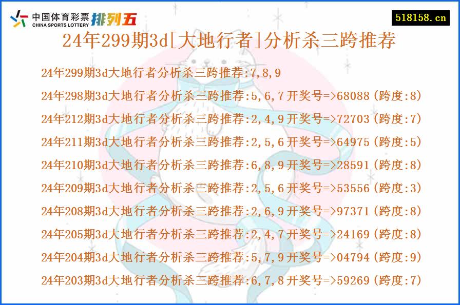 24年299期3d[大地行者]分析杀三跨推荐