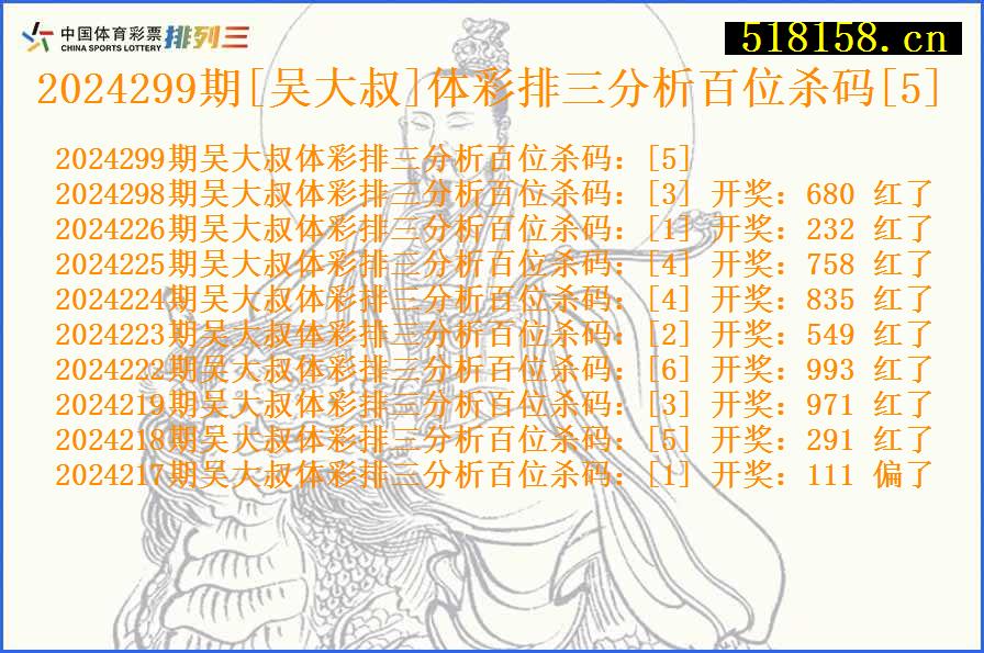 2024299期[吴大叔]体彩排三分析百位杀码[5]