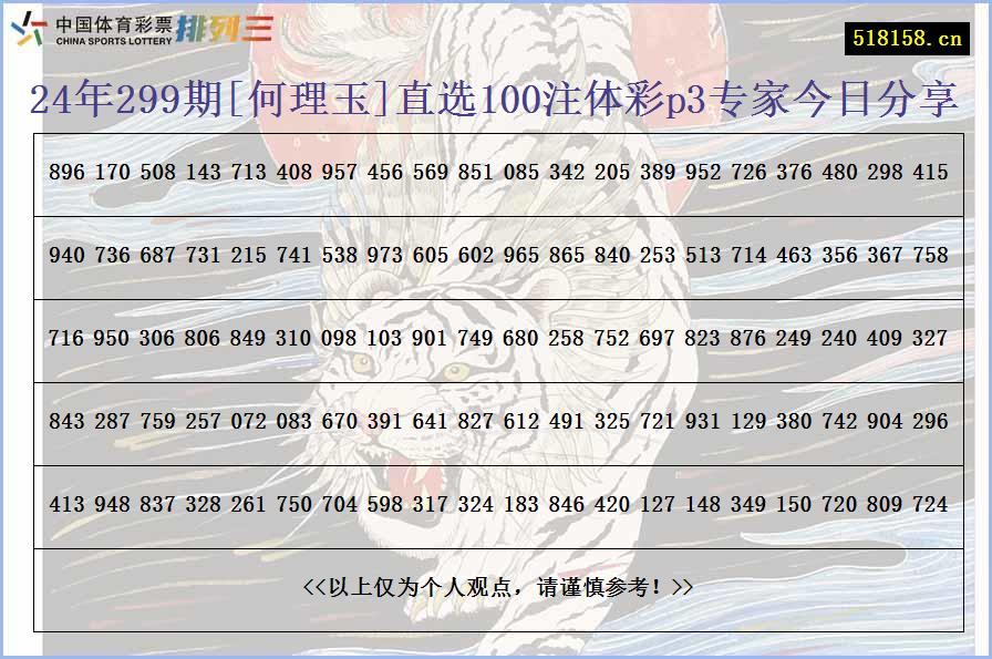 24年299期[何理玉]直选100注体彩p3专家今日分享