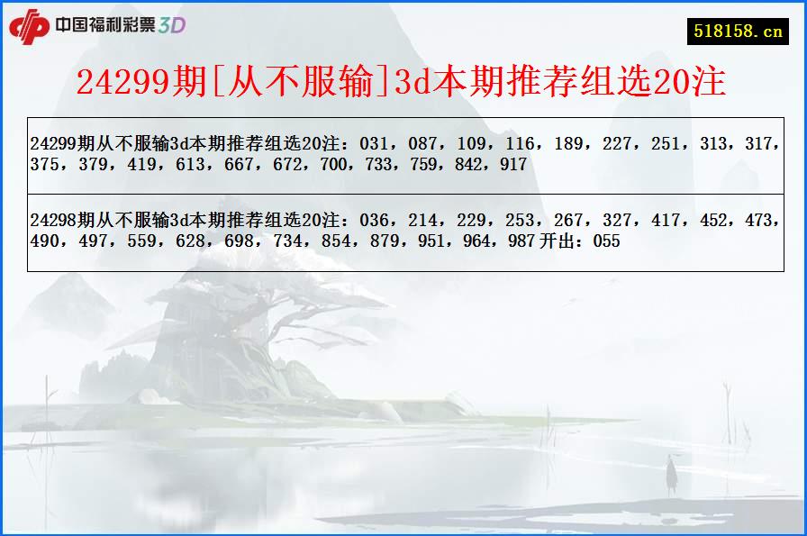 24299期[从不服输]3d本期推荐组选20注