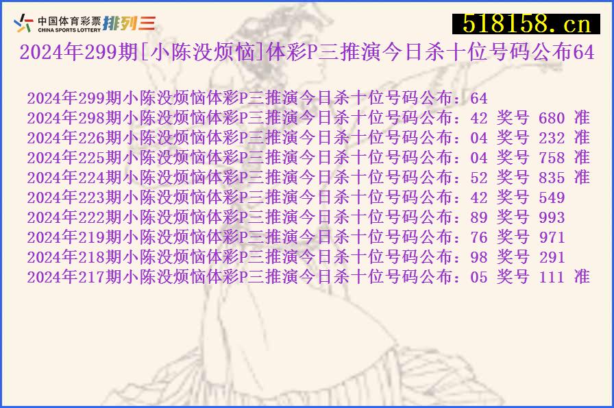 2024年299期[小陈没烦恼]体彩P三推演今日杀十位号码公布64