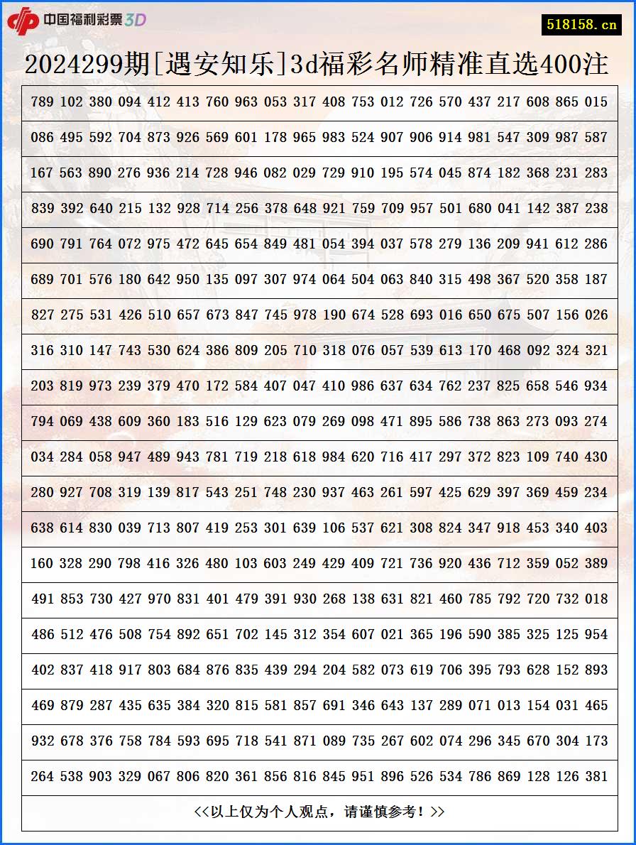 2024299期[遇安知乐]3d福彩名师精准直选400注