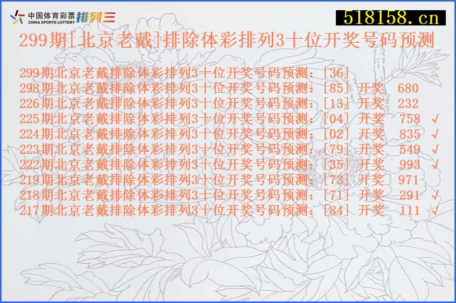 299期[北京老戴]排除体彩排列3十位开奖号码预测