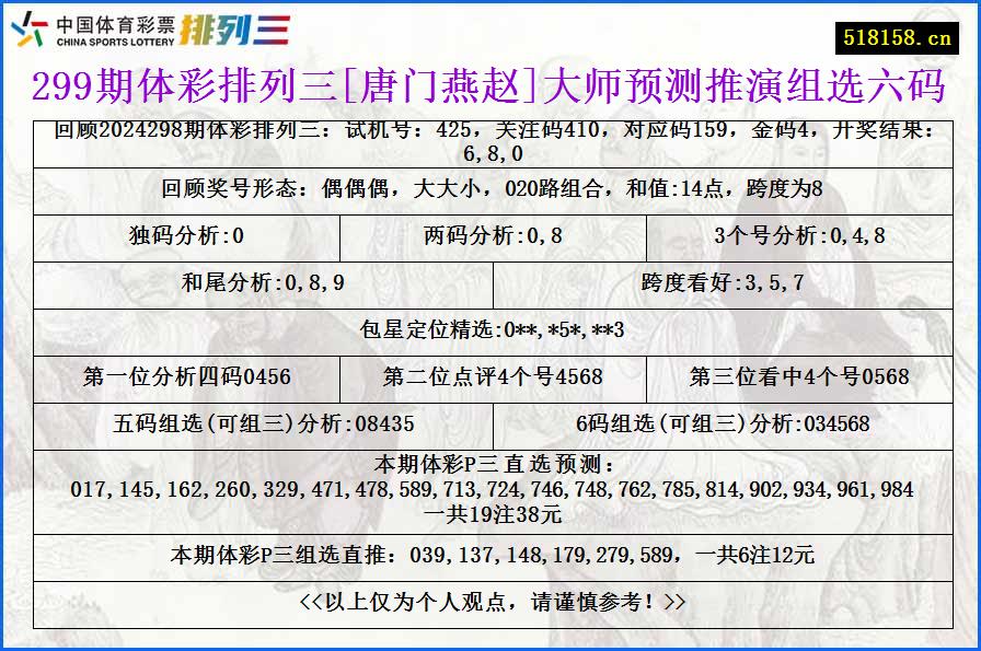 299期体彩排列三[唐门燕赵]大师预测推演组选六码