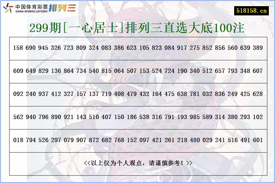 299期[一心居士]排列三直选大底100注