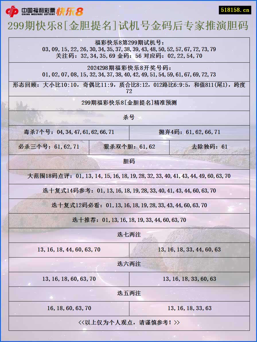 299期快乐8[金胆提名]试机号金码后专家推演胆码