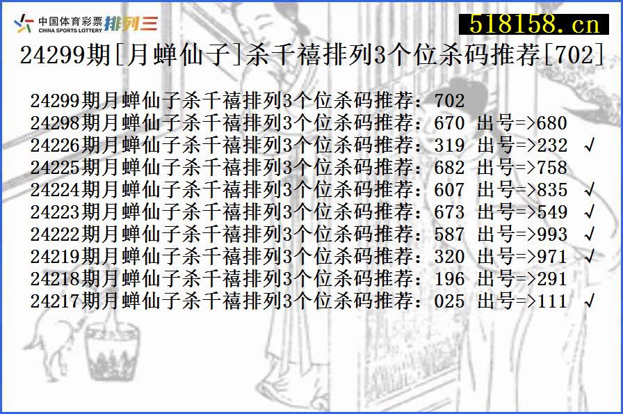 24299期[月蝉仙子]杀千禧排列3个位杀码推荐[702]