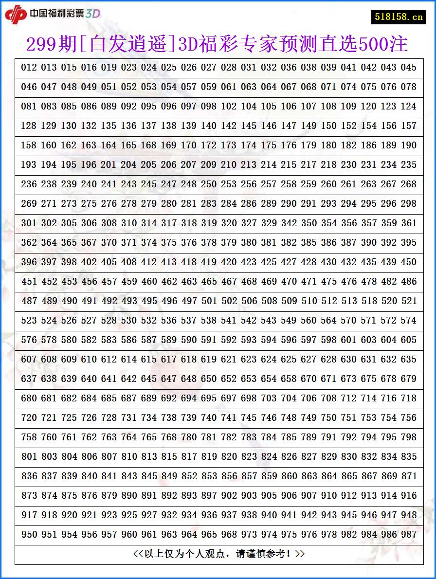 299期[白发逍遥]3D福彩专家预测直选500注