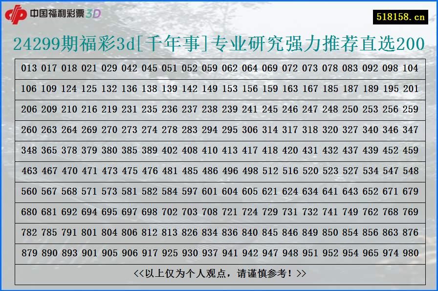 24299期福彩3d[千年事]专业研究强力推荐直选200