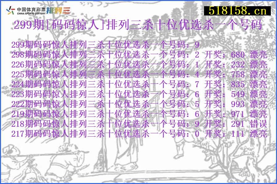 299期[码码惊人]排列三杀十位优选杀一个号码