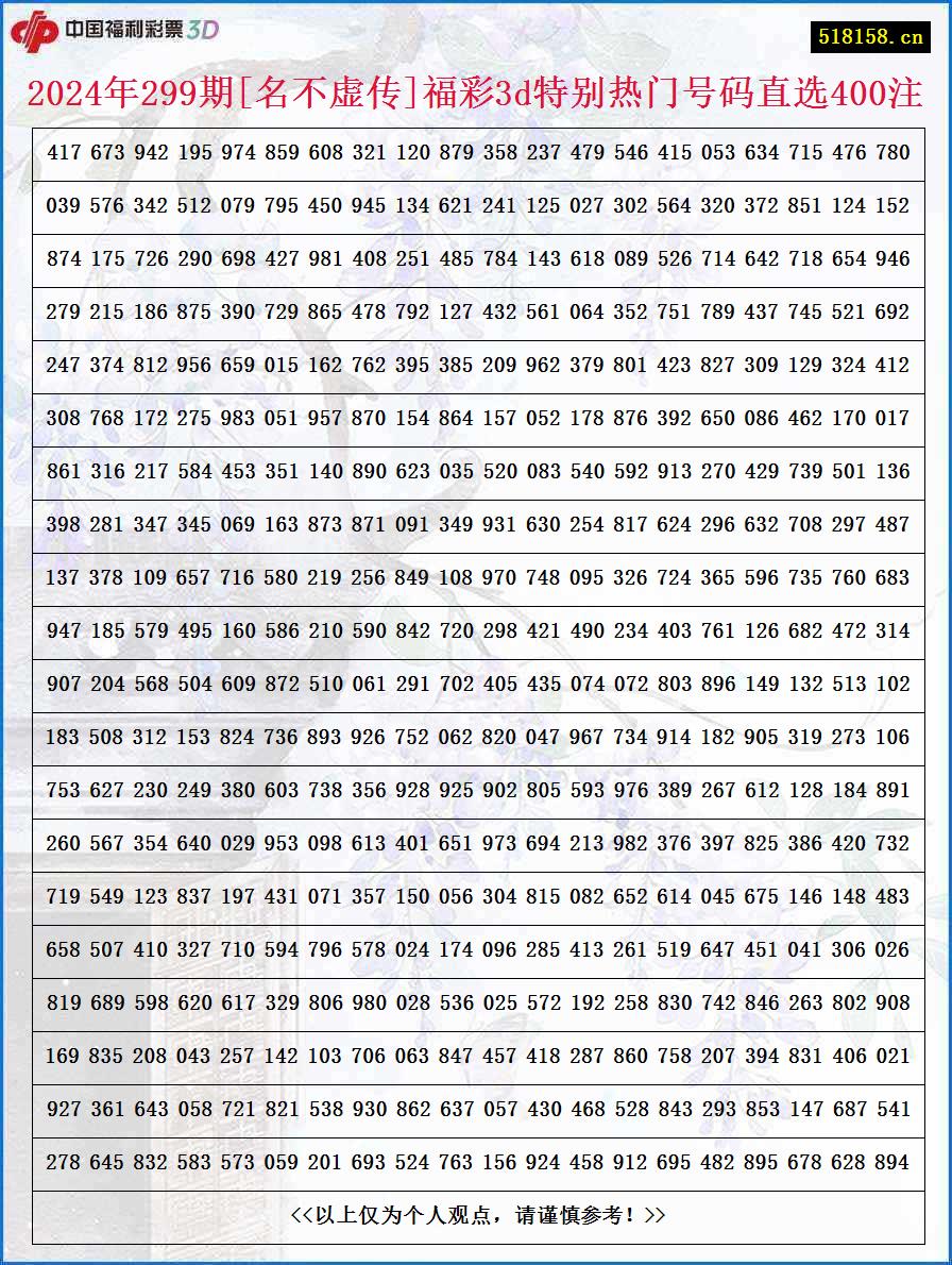 2024年299期[名不虚传]福彩3d特别热门号码直选400注