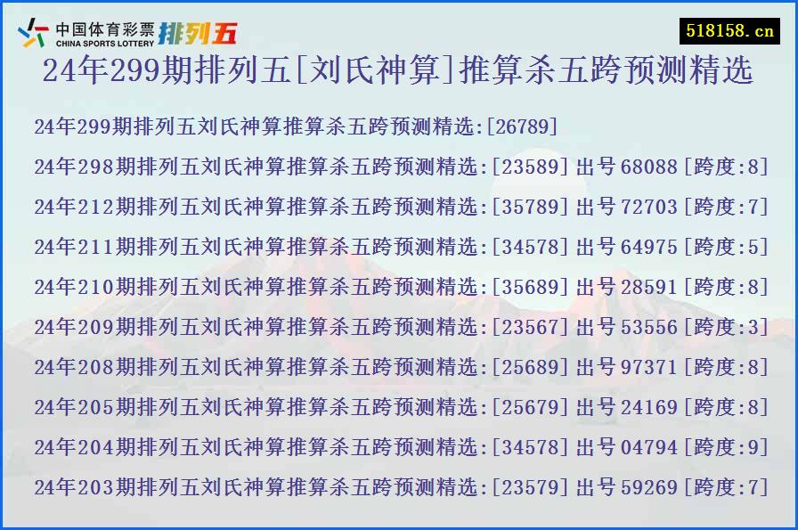 24年299期排列五[刘氏神算]推算杀五跨预测精选