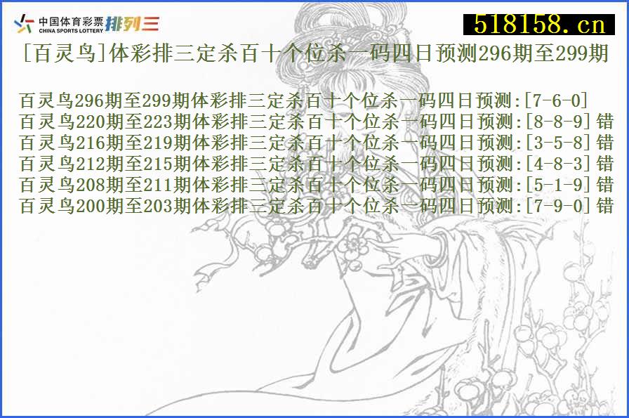 [百灵鸟]体彩排三定杀百十个位杀一码四日预测296期至299期