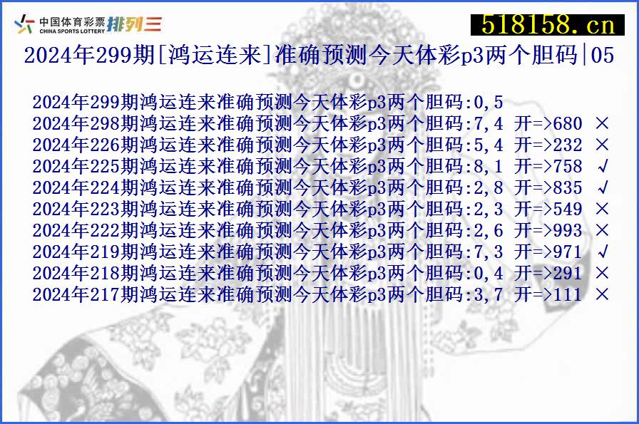 2024年299期[鸿运连来]准确预测今天体彩p3两个胆码|05