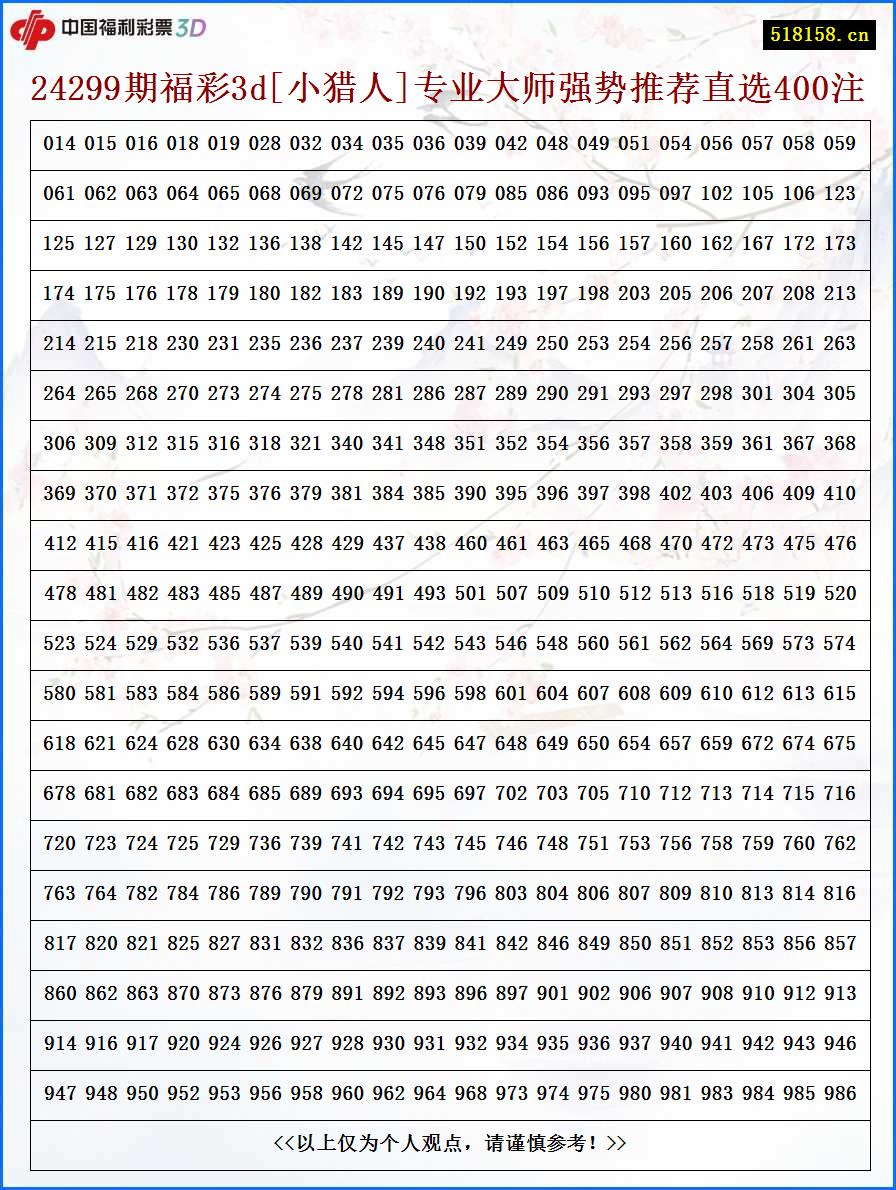 24299期福彩3d[小猎人]专业大师强势推荐直选400注