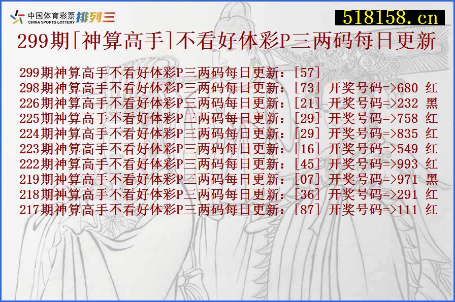 299期[神算高手]不看好体彩P三两码每日更新