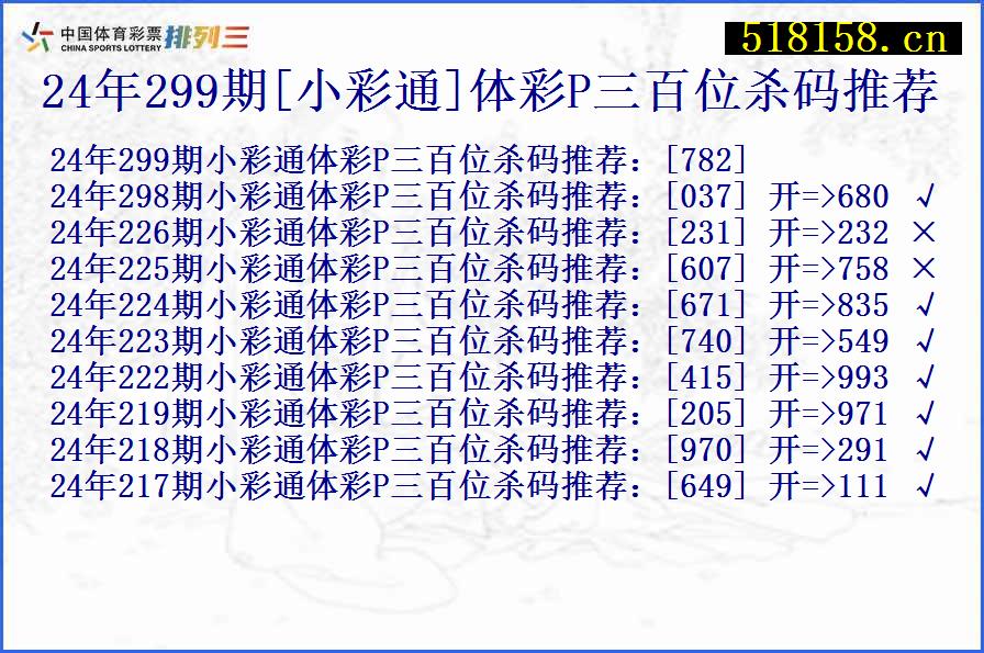 24年299期[小彩通]体彩P三百位杀码推荐