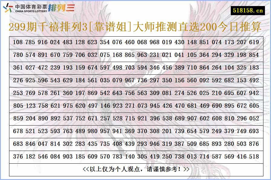 299期千禧排列3[靠谱姐]大师推测直选200今日推算