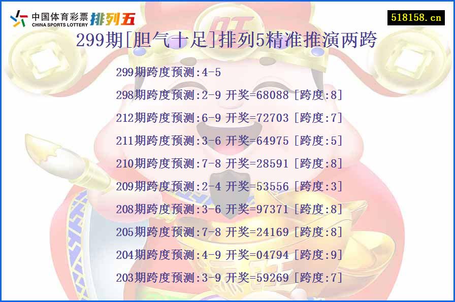 299期[胆气十足]排列5精准推演两跨