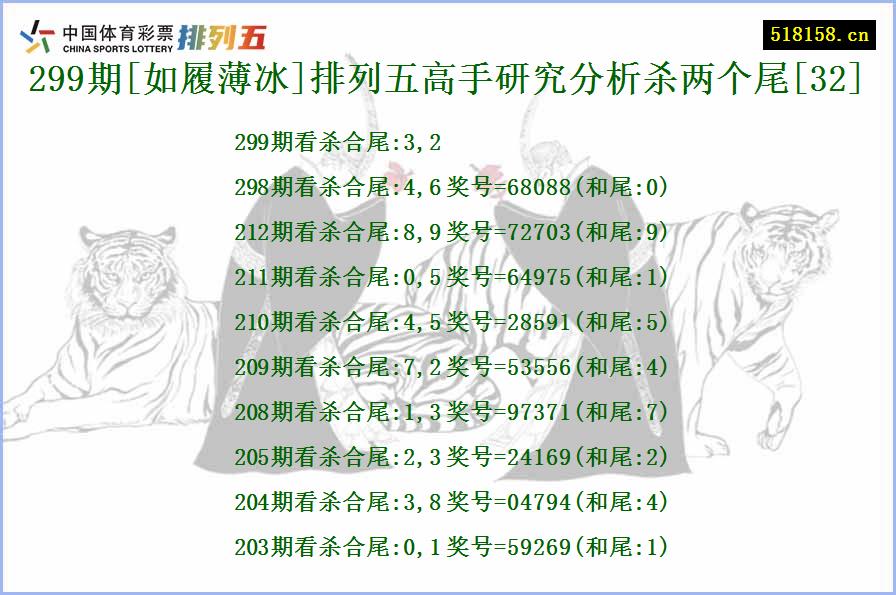 299期[如履薄冰]排列五高手研究分析杀两个尾[32]