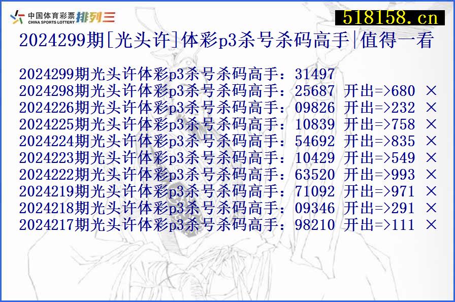 2024299期[光头许]体彩p3杀号杀码高手|值得一看