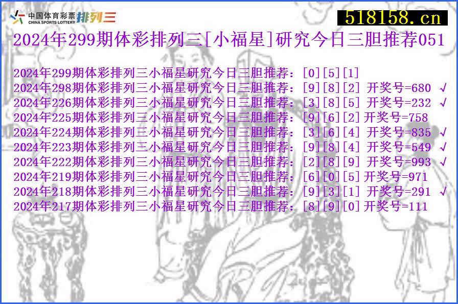 2024年299期体彩排列三[小福星]研究今日三胆推荐051