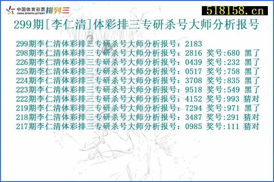 299期[李仁清]体彩排三专研杀号大师分析报号