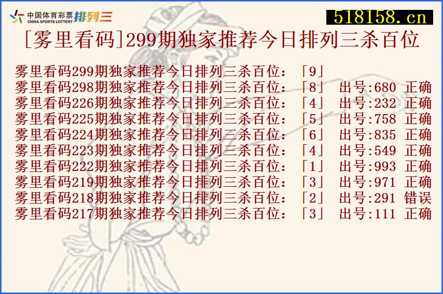 [雾里看码]299期独家推荐今日排列三杀百位