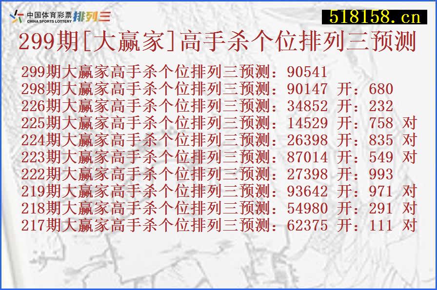 299期[大赢家]高手杀个位排列三预测