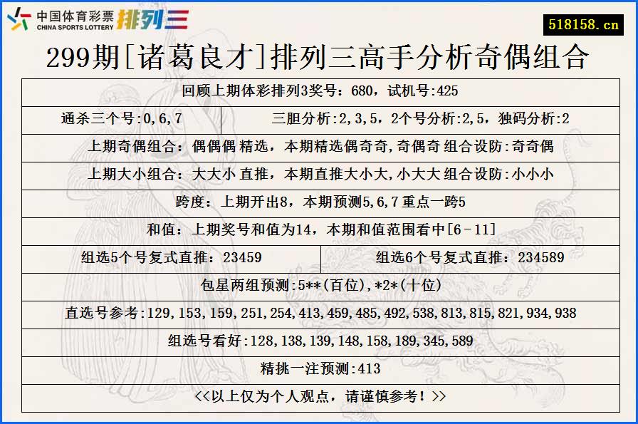 299期[诸葛良才]排列三高手分析奇偶组合