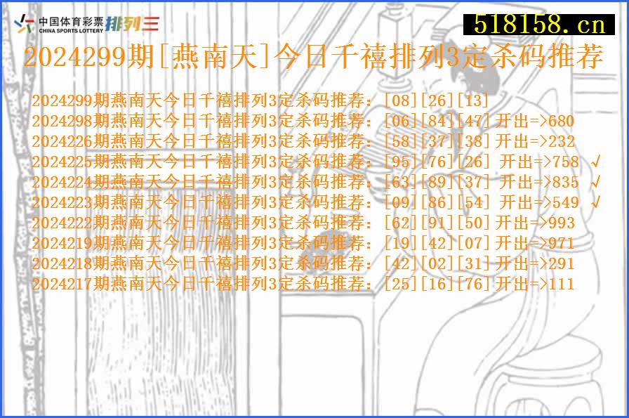 2024299期[燕南天]今日千禧排列3定杀码推荐