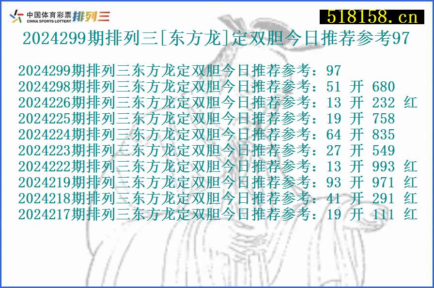 2024299期排列三[东方龙]定双胆今日推荐参考97