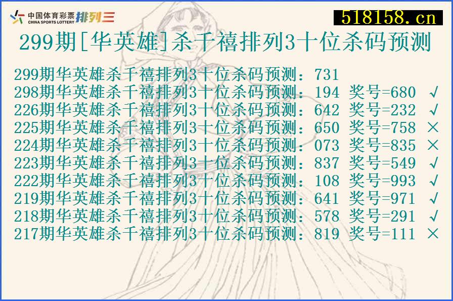 299期[华英雄]杀千禧排列3十位杀码预测