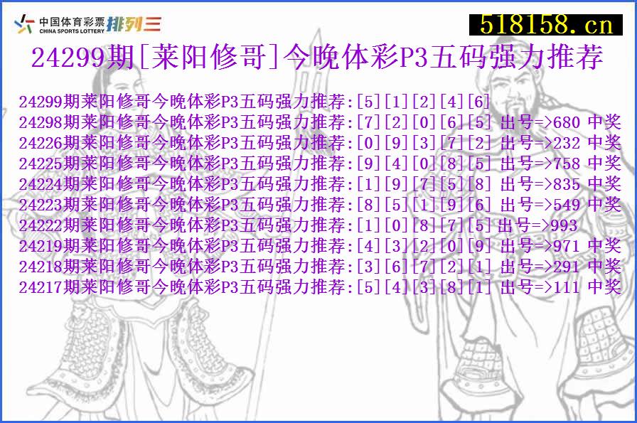 24299期[莱阳修哥]今晚体彩P3五码强力推荐