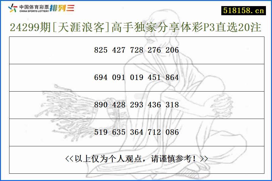 24299期[天涯浪客]高手独家分享体彩P3直选20注