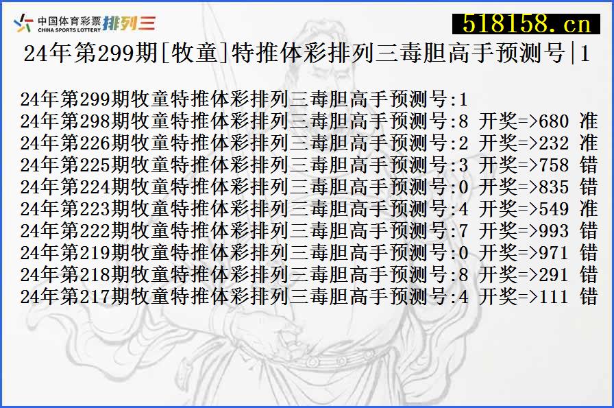 24年第299期[牧童]特推体彩排列三毒胆高手预测号|1