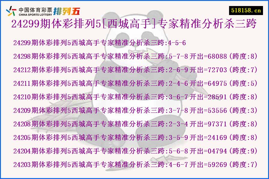 24299期体彩排列5[西城高手]专家精准分析杀三跨