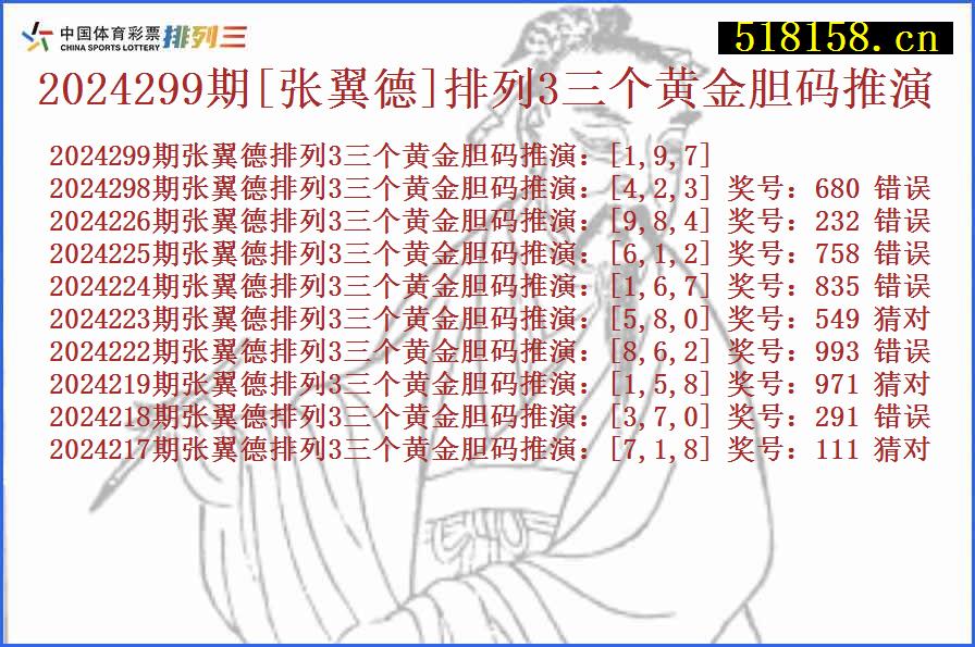 2024299期[张翼德]排列3三个黄金胆码推演