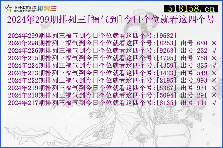 2024年299期排列三[福气到]今日个位就看这四个号