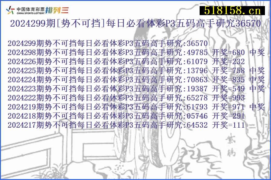 2024299期[势不可挡]每日必看体彩P3五码高手研究36570