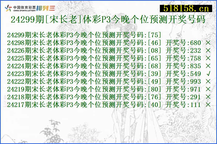 24299期[宋长老]体彩P3今晚个位预测开奖号码