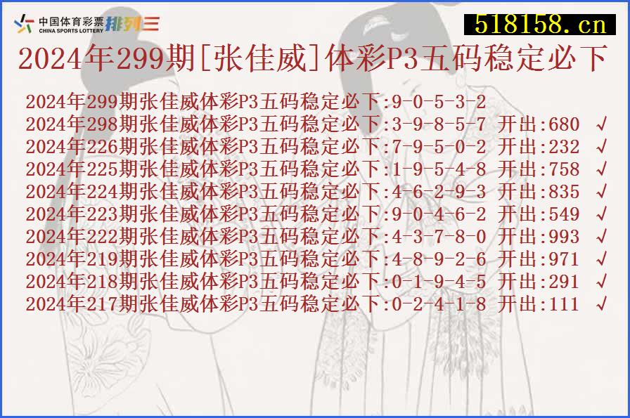 2024年299期[张佳威]体彩P3五码稳定必下