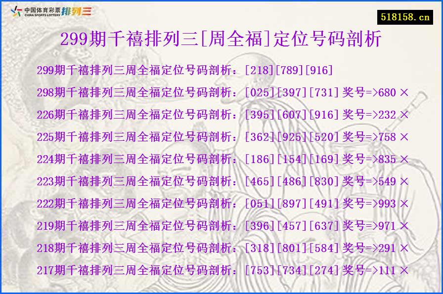 299期千禧排列三[周全福]定位号码剖析