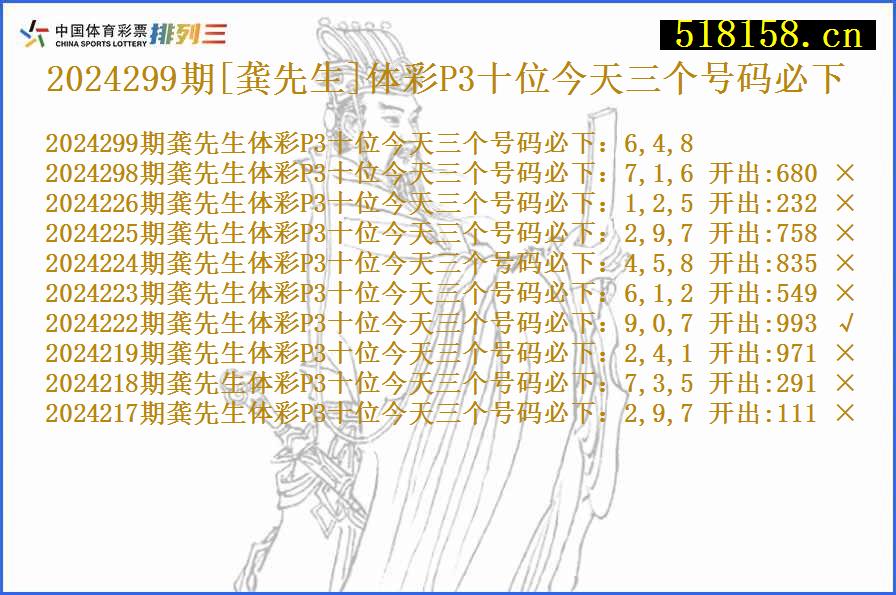 2024299期[龚先生]体彩P3十位今天三个号码必下