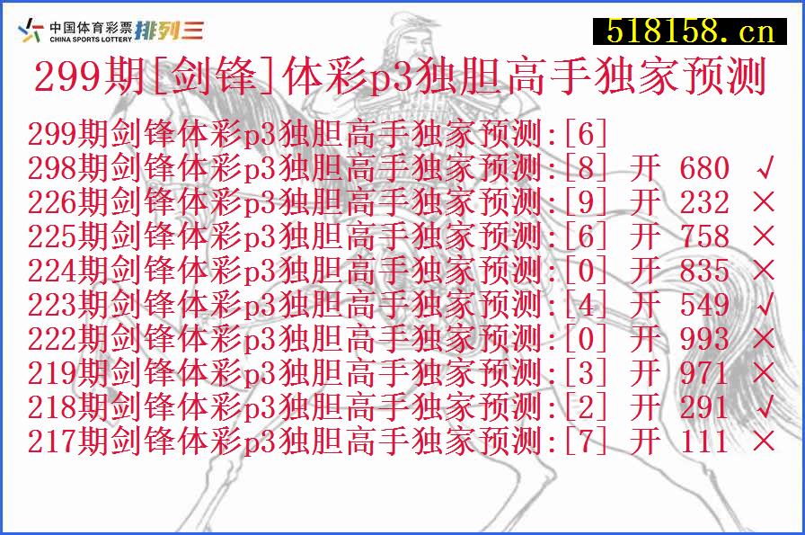 299期[剑锋]体彩p3独胆高手独家预测